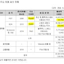 바코드 - 전주시 완산구 전주객사4길 19 | 바코드
