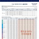 천안직산공인중개사사무소 이미지