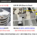 고덕산업환경 이미지