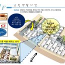 향남약국 이미지