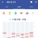 미래 산후조리원 이미지