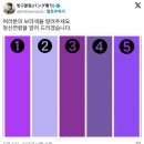 여러분의 보라색을 알려주세요. 정신연령을 알려 드리겠습니다. 이미지
