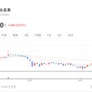 (유)에스피