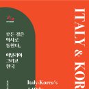 한-이탈리아 수교 140주년 기념 사진전-모든 길은 역사로 통한다,이탈리아 그리고 한국-대한민국역사박물관 이미지