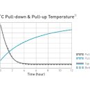 DH메디칼 이미지