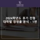 베리타스미디어주 | 2024학년도 후기 전형 대학별 경쟁률 분석 - 1편