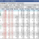 대원설비 - 아산시 청운로146번길 24 | 대원설비