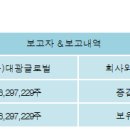 (주)이디글로벌 전자신문