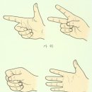 보