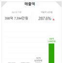 주식회사 지에프에프지