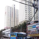 동진문구, 슈퍼 이미지