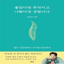 떠오름