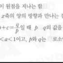 고2 수학1 삼각함수그래프 문제집 문제 인거 같은데 혹시 아시는분 계실까요 이미지