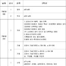 선정중학교 이미지