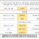 제주그랜드공인중개사사무소 이미지