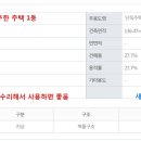 은모래민박 네이버블로그