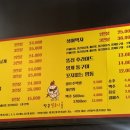 박군얼큰이