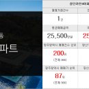 첨단탑공인중개사사무소 이미지