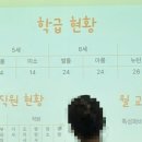 옥동예은유치원 이미지