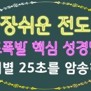 가장쉬운 전도폭발 훈련 4주과정 부흥집회 매주 합니다. 강사 정민철 교수 이미지