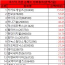 티케이인베스트먼트 이미지