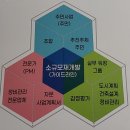 구상전문정비 이미지