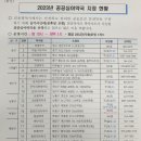 보광프라자약국 - 용산구 보광로 35 | 보광프라자약국