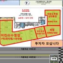 이메디컬 이미지