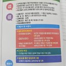 2024 활기찬 청년이음 수익창출 SNS 기획 제작 강의 진행