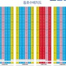서라벌공인중개사사무소 이미지