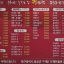 중화요리잘하는집킹반점