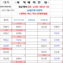 2023년 6월 10일 선암사 템플스테이, 성지순례 -1,2호차 이미지