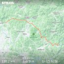 솔치주유소 이미지