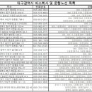 광남자동차㈜ 이미지