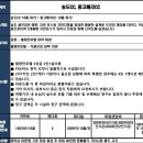 [중국] 연태 송도+몽고메리 추석연휴 3박4일 아시아나항공포함 특가!! 이미지