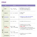 ＜＜ 2026학년도 서경대학교 입학 요강 안내 ＞＞ 이미지