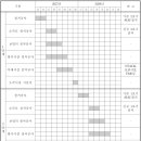 비노텍㈜ 이미지