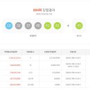 씨유송도프라자 이미지