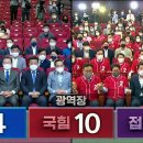 [속보] 출구조사 공개 이미지