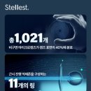 이츠안경 이미지