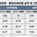 OK상회 이미지