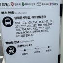 [남대문] 카메라거리 빈티지 디카 둘러본 솔직 후기(가는법, 주차 등)+남대문야채호떡