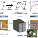 부산광역시 동구 조방로 16번길 이미지