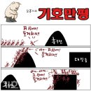 'Netizen 시사만평 떡메' '2022. 12. 23.(금) 이미지