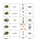 과일왕국