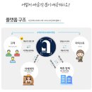 조안컴퍼니