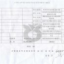 곤명초등학교 이미지