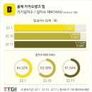 광고뱅크 - 순천시 율산3길 22 | 광고뱅크