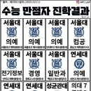 25학년 수능만점자 입시결과 이미지