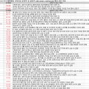 금강비철 | 9월 10일 특징주 상한가 및 급등종목 / 시간외 단일가 상위 종목